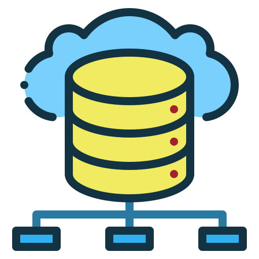 dbms